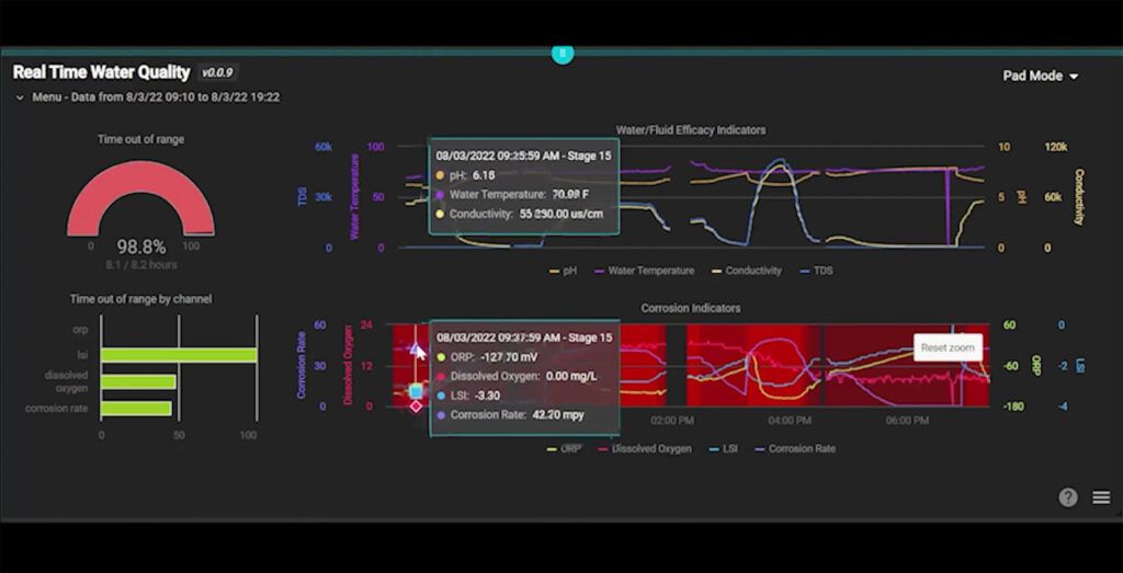 Screenshot at .. PM ()